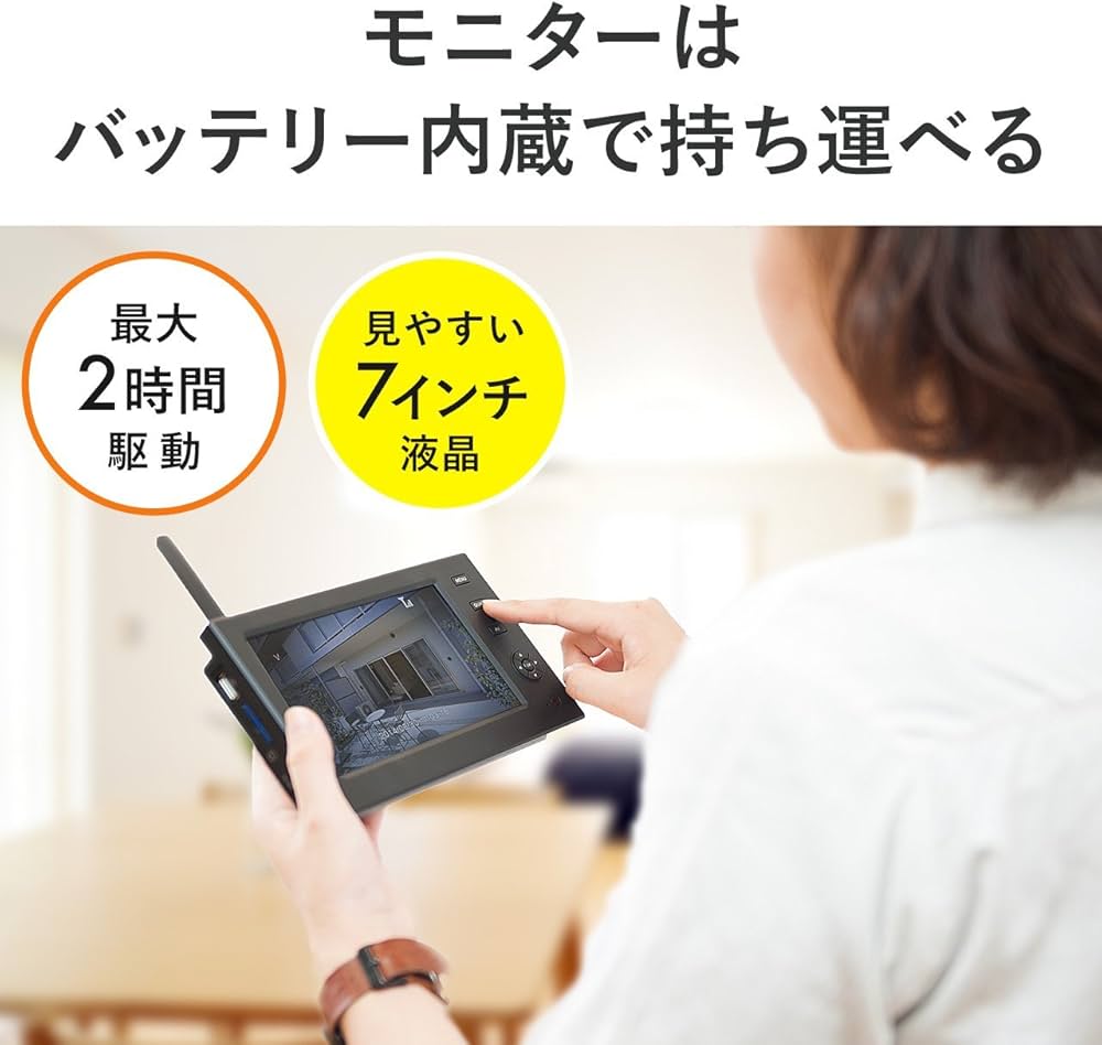 ジャンク品 サンワサプライ ワイヤレスカメラ 400-CAM055-1